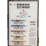 瑪祖婆·媽祖金身佑 五行納福安手繩