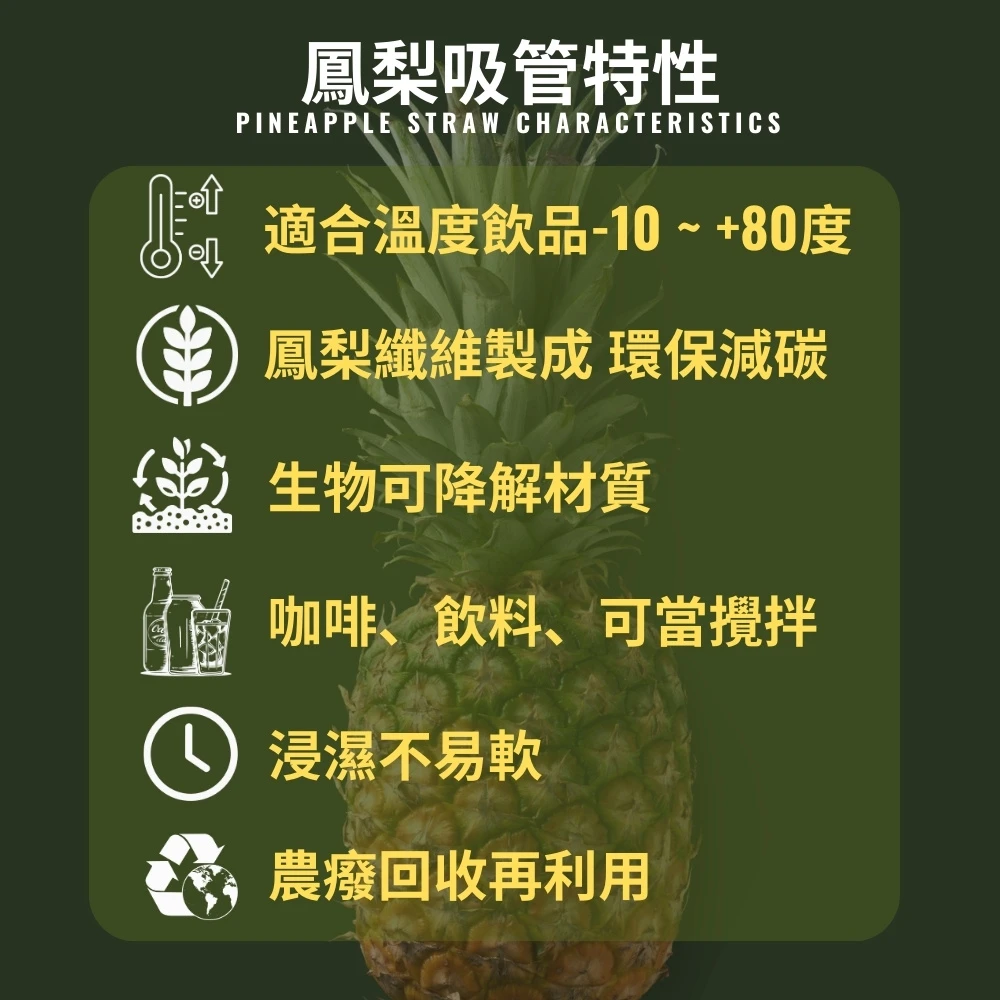 鳳梨纖維吸管品規格